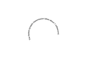 Dancing Makes You As Happy As a 2073,35 Euro Pay Rise artwork
