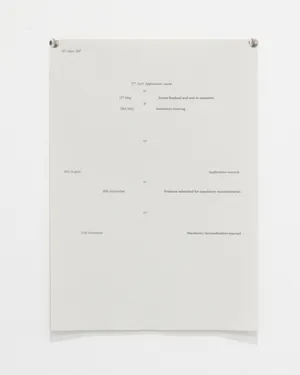 The Sorry State artwork